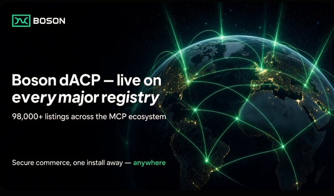 A promotional graphic from Boson Protocol announces "Boson dACP — live on every major registry" with "98,000+ listings across the MCP ecosystem" and the tagline "Secure commerce, one install away — anywhere," set against a dark background featuring an illuminated globe connected by green network lines representing global MCP integrations.