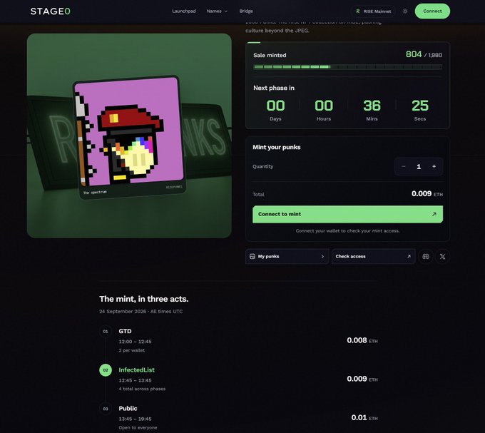 A webpage for 'STAGE0' minting crypto-punks NFTs, showing 804/1980 already minted, a countdown timer, and mint prices for GTD, InfectedList, and Public phases.