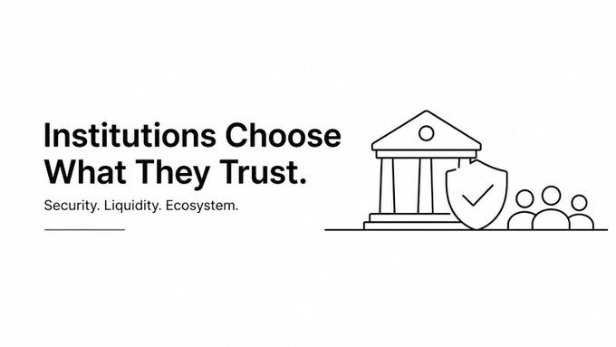 A minimalist black and white graphic featuring a building icon with columns, a shield with a checkmark, and a group of people, alongside the text 'Institutions Choose What They Trust. Security. Liquidity. Ecosystem.'