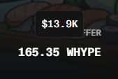 A financial screenshot showing a balance of '$13.9K' and '165.35 WHYPE', partially showing 'FER'.
