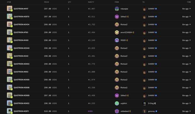 A dark-themed marketplace interface listing various "QUOTRON" items priced around 299.00 USDG, all being sold by a user named "DANNY" to various buyers.