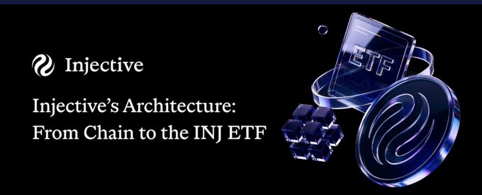 A banner for Injective titled 'Injective's Architecture: From Chain to the INJ ETF' featuring the Injective symbol alongside 3D renderings of an ETF container, geometric cube cluster, and an INJ coin.