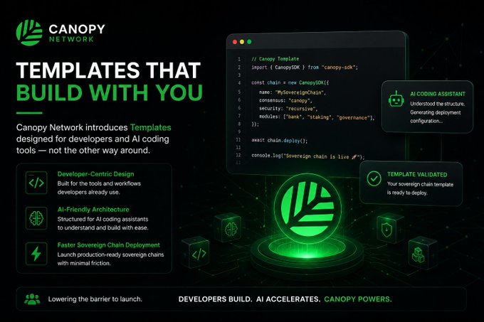 A promotional graphic for Canopy Network titled 'TEMPLATES THAT BUILD WITH YOU,' featuring code snippets, an AI Coding Assistant robot, and features like Developer-Centric Design, AI-Friendly Architecture, and Faster Sovereign Chain Deployment.