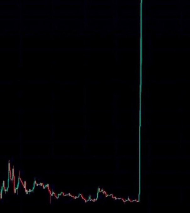 A chart shows a cryptocurrency's price hovering near the bottom before experiencing a massive, near-vertical spike upward on the far right, visually mirroring the post's claim of a memecoin skyrocketing from $50K to $1 billion. The dramatic price action is used to entice viewers into joining a supposedly exclusive trading group with limited spots available.
