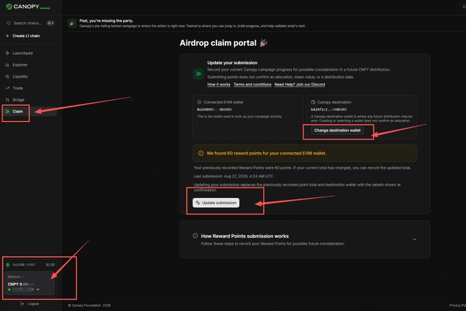 The image shows the Canopy (CNPY) Airdrop Claim Portal interface with red arrows highlighting three key steps: the "Claim" tab in the left sidebar, the "Update submission" button, and the CNPY balance (0.0060) showing a value of $2.09 in the bottom left corner. The portal displays 60 reward points recorded for the connected EVM wallet, with sections for connecting a wallet, changing the destination wallet, and updating submission—all corresponding to the registration process mentioned in the post.