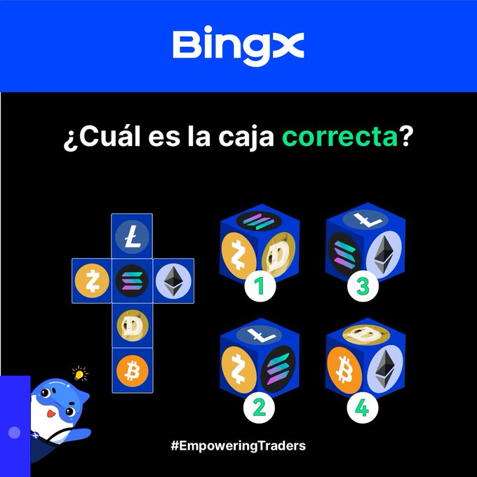 A BingX promotional graphic in Spanish asking '¿Cuál es la caja correcta?' (Which is the correct box?) with a cryptocurrency-themed cube puzzle showing options 1 through 4 featuring logos like Litecoin, Zcash, Solana, Dogecoin, and Bitcoin.