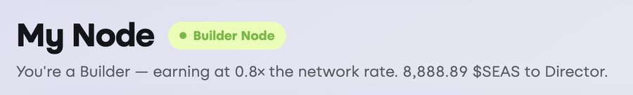 A dashboard snippet shows a "Builder Node" status on a profile titled "My Node," noting earnings at 0.8x the network rate and 8,888.89 $SEAS remaining to reach Director tier—reinforcing the post's claim that $SEAS "always wins" by highlighting active on-chain participation and rewards.