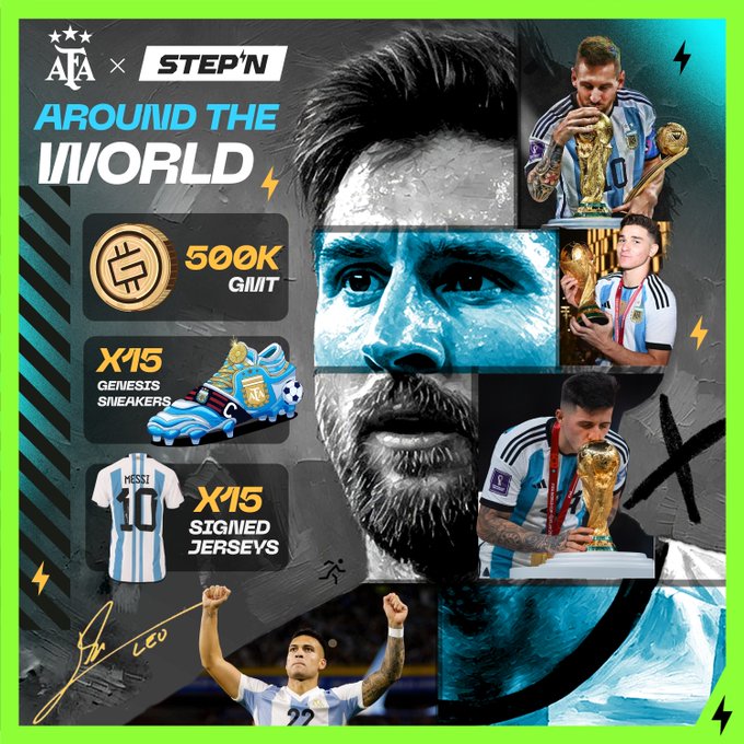 The image features a collage of soccer player images with various elements related to the World Cup. The poster includes photos of soccer players, a trophy, and a coin. It also contains text that reads "Around The World! The World Cup is close, and so is one of #STEPN'S most exciting events: Around The World! Starting June 4, users can enhance their Sneakers to receive a randomly assigned Country Skin representing one of the 48 nations". This post highlights the excitement surrounding the World Cup and encourages fans to personalize their soccer gear with country skins.