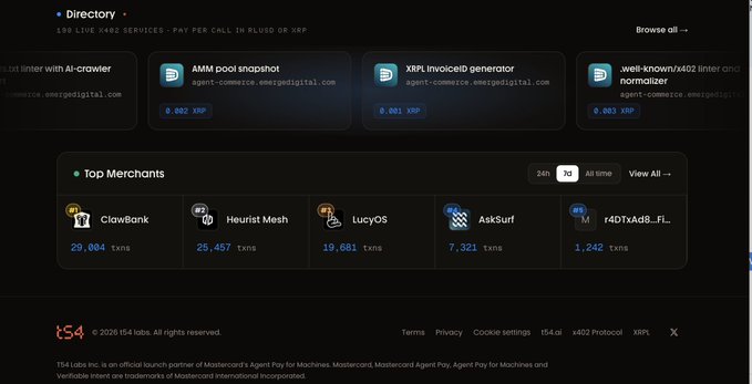 A screenshot of the t54 Directory marketplace showing x402 services like 'AMM pool snapshot' and 'X402 invoice() generator' by agent-commerce.emergetldigital.com, along with a Top Merchants list including ClawBank (29,004 txns), Heurist Mesh, LucyOS, AskSurf, and r4DTxAd8.