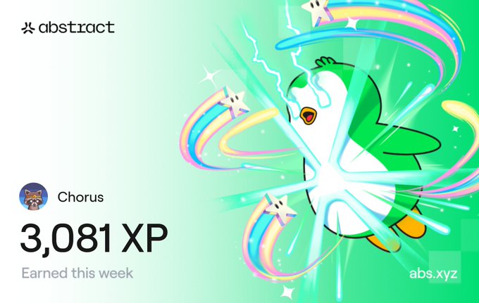 An Abstract platform graphic showing "3,081 XP Earned this week" for user "Chorus" with a penguin-like character shooting a rainbow beam, branded with "abs.xyz".
