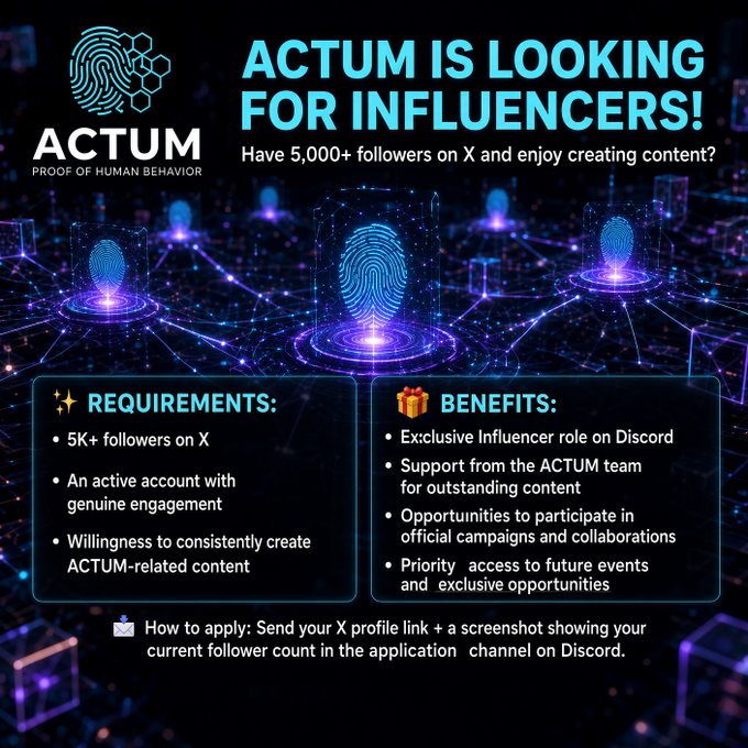 A promotional graphic from ACTUM (PROOF OF HUMAN BEHAVIOR) seeking influencers with 5,000+ followers on X, listing requirements and benefits for an exclusive Discord role and campaign opportunities.