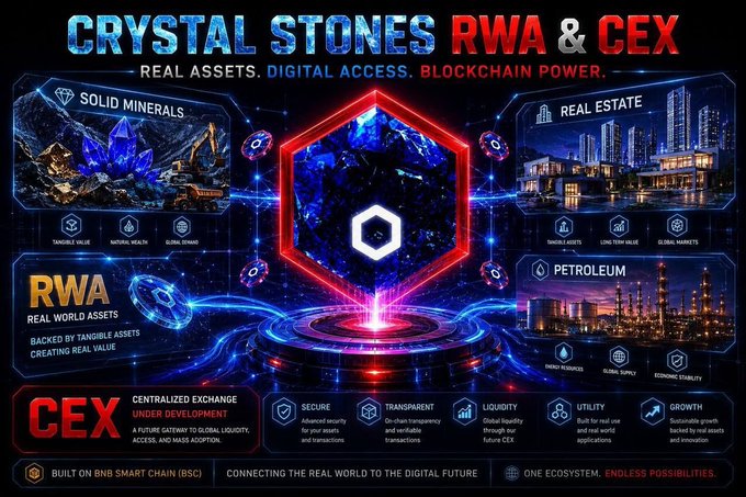 Promotional graphic for $CRYSTALSTONES showcasing their RWA ecosystem on BNB Smart Chain, featuring four key asset categories—Solid Minerals, Real Estate, RWA, and Petroleum—around a central glowing crystal emblem, with their centralized exchange (CEX) highlighted as under development.