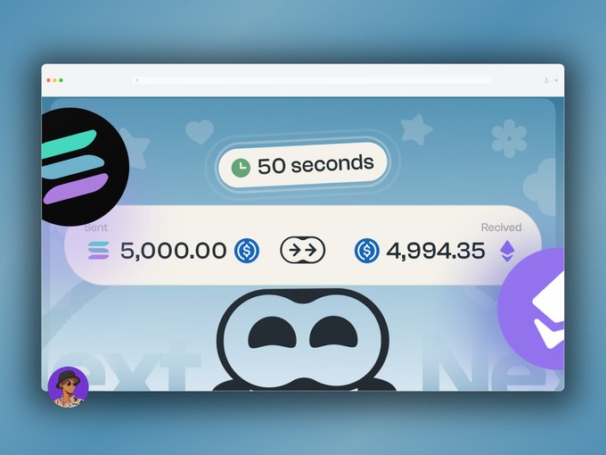 A digital interface shows a cryptocurrency exchange transaction sending $5,000.00 and receiving 4,994.35 (likely Ethereum) in 50 seconds, featuring the Swapin logo and a Discord mascot.