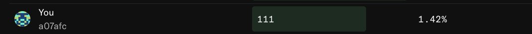 The image shows a profile entry with username "You" (a07afc) displaying a count of "111" and a percentage of "1.42%", likely from a minting or airdrop tracker. This relates to the post's promotion of a "Buy 2 get 1 airdrop free" offer for the next 222 mints, suggesting the user has minted 111 out of the 222 eligible mints to receive the free airdrop.