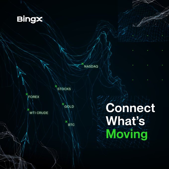 A dark, futuristic promotional graphic for BingX features a flowing blue wireframe design with arrows highlighting various asset tickers including NASDAQ, STOCKS, FOREX, WTI CRUDE, GOLD, and BTC, alongside the tagline "Connect What's Moving." The image visually reinforces the post's message by illustrating how BingX connects traders to multiple fast-moving market opportunities across diverse financial assets.