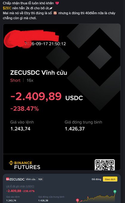 A screenshot of a Binance Futures trading interface showing a massive loss on a 'ZECUSDC Vĩnh cửu' (perpetual) short position with 16X leverage, displaying a P&L of -2,409.89 USDC (-238.47%), with Vietnamese commentary text above expressing shock at the loss.