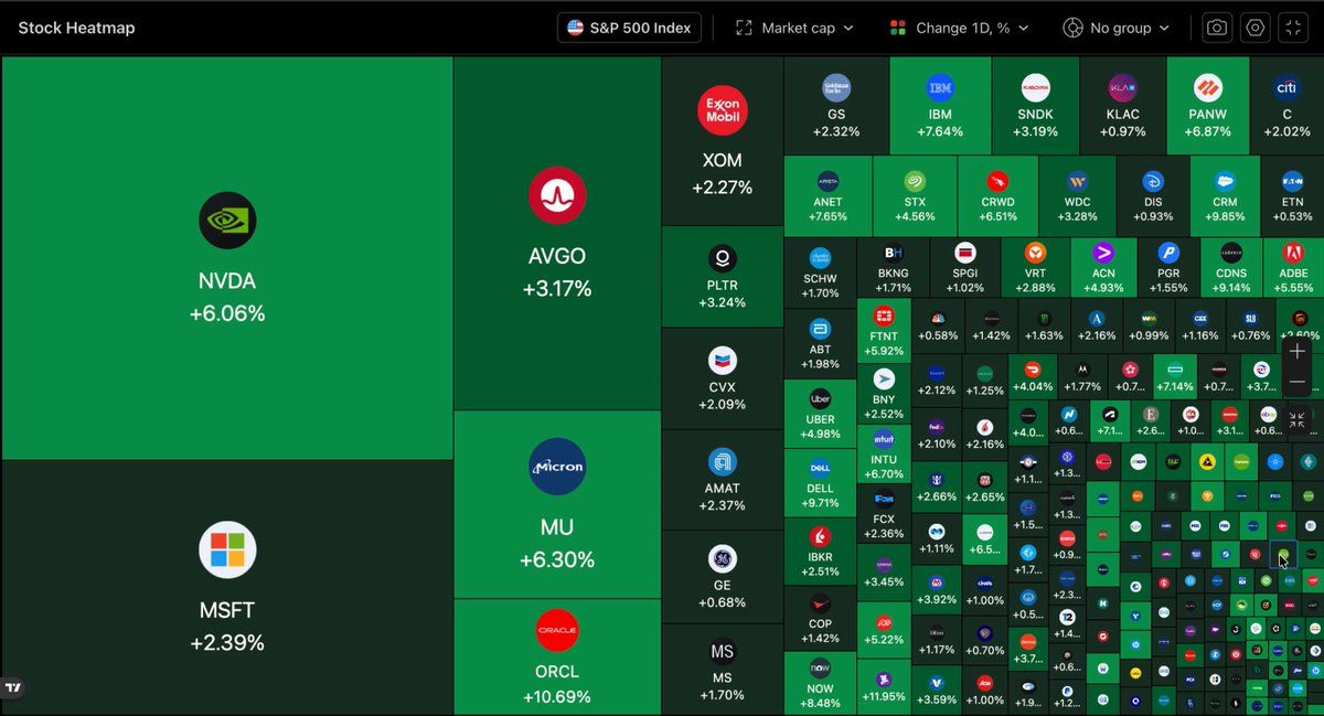 The image shows a chart with various icons representing different things, but one of the most prominent symbols appears to resemble a bull. This bull mascot connects directly to the caption at the bottom that says "Bull market will be back". The bull symbolizes bullishness or positivity in the financial markets, and its presence in the image suggests an optimistic outlook for the economy or business prospects.