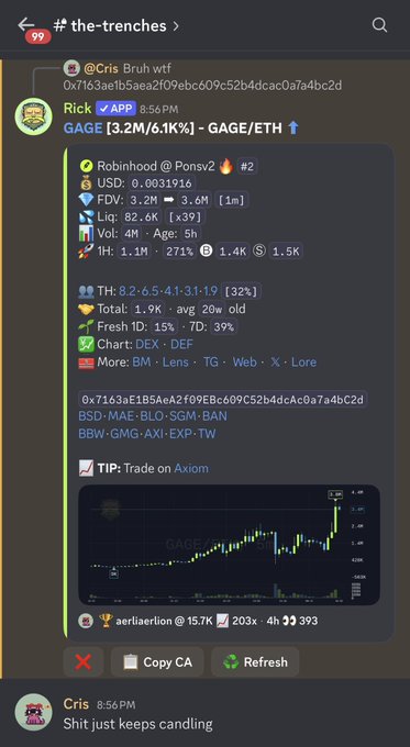 The image shows a Discord message from "Rick" in the "the-trenches" channel featuring crypto token data for GAGE on the Robinhood/Ponsv2 platform, displaying metrics like a 3.2M FDV, 92.6K liquidity, and a price chart showing GAGE's rise to new all-time highs, with the user "Cris" commenting "Shit just keeps candling" below—reflecting the post's excitement about GAGE's surge from 1M back to a 2M market cap and printing new ATHs despite some chat members not having sold yet.