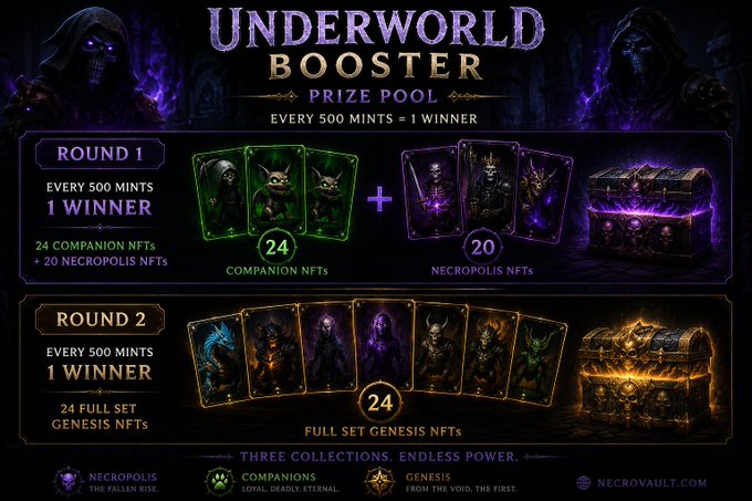 A promotional graphic for an "UNDERWORLD BOOSTER" prize pool details Round 1 (24 Companion NFTs + 20 Necropolis NFTs) and Round 2 (24 Full Set Genesis NFTs), featuring hooded figures and dark fantasy artwork.