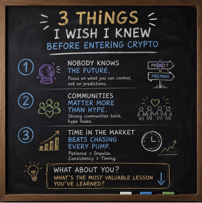 A blackboard-style infographic titled '3 THINGS I WISH I KNEW BEFORE ENTERING CRYPTO' listing lessons: '1. NOBODY KNOWS THE FUTURE. Focus on what you can control, not on predictions,' '2. COMMUNITIES MATTER MORE THAN HYPE. Strong communities build, hype fades,' and '3. TIME IN THE MARKET BEATS CHASING EVERY PUMP. Patience > Impulse, Consistency > Timing,' ending with 'WHAT ABOUT YOU? WHAT'S THE MOST VALUABLE LESSON YOU'VE LEARNED?'
