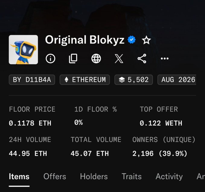 The image shows a marketplace listing for the "Original Blokyz" NFT collection on Ethereum, featuring a floor price of 0.1178 ETH, 24-hour volume of 44.95 ETH, and 2,196 unique owners with 5,502 total items. The listing details align with the post's claim of buying NFTs on the secondary, highlighting current market metrics for the collection.