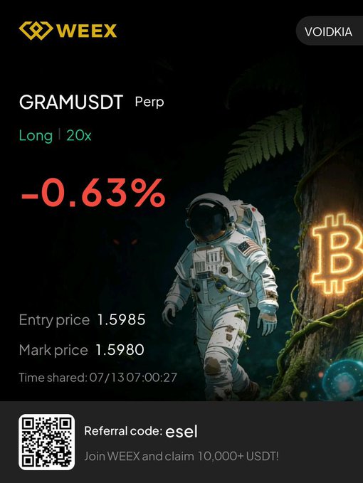 A WEEX trading app screen shows a GRAMUSDT perpetual position, Long 20x, at -0.63% with an entry price of 1.5985 and mark price of 1.5980, shared on 07/13 07:00:27, featuring an astronaut artwork and a referral code 'esel'.