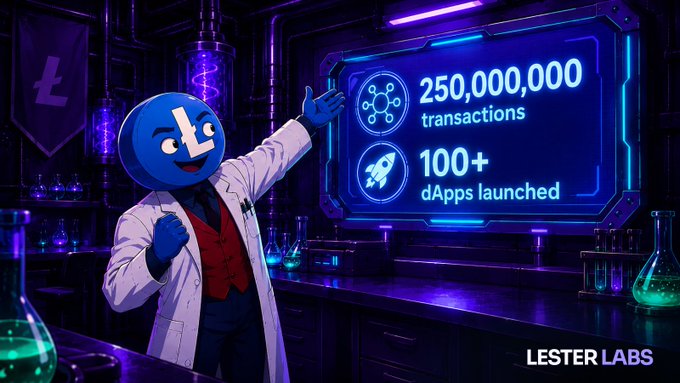 A blue "L" mascot in a scientist's lab coat gestures toward a neon-lit holographic display showing "250,000,000 transactions" and "100+ dApps launched," reinforcing the post's claim that Litecoin's $LTC is emerging as a serious DeFi contender through its Liteforge initiative. The lab setting visually frames Litecoin as the "reliable, boring" chain now being upgraded with DeFi capabilities.