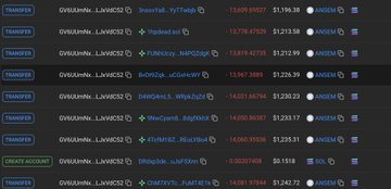 A screenshot displaying a series of blockchain transactions on what appears to be a wallet tracker, showing multiple transfers of varying amounts (ranging from approximately -0.0013 ETH to -0.0109 ETH) with visible dollar values like $1,399, $3,212.56, and $2,673.72, supporting the post's claim about the $ANSEM airdrop distribution to holders.