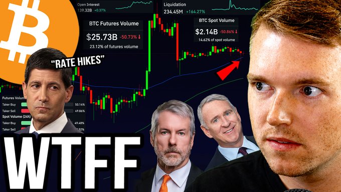 The image is a YouTube thumbnail featuring a shocked-looking man on the right, with a Bitcoin logo and three other men (appearing to be financial experts or commentators) on the left, set against a candlestick chart. Key text includes "WTFFF" in large bold letters at the bottom, and the chart displays metrics such as "Open Interest 39.32B +0.37%," "Liquidation 234.45M +164.27%," "BTC Futures Volume $25.73B -50.73%," "BTC Spot Volume $2.14B -50.84%," and "RATE HIKES" near a Bitcoin logo, highlighting a dramatic market event. The thumbnail's alarming visuals and bold text align with the post's warning about a potential liquidity gap and liquidation trap coinciding with the Monday US market open.