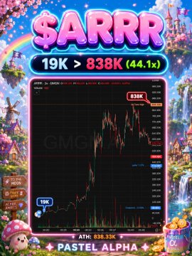 A promotional graphic for the token '$ARRR' showing a 44.1x gain from 19K to 838K, featuring a crypto price chart, 'PASTEL ALPHA' branding at the bottom, and whimsical cartoon scenery.