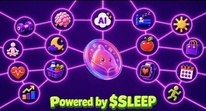 A vibrant promotional graphic features a cat-like sleepagotchi character in a holographic bubble at the center, surrounded by interconnected icons representing various lifestyle and health themes (fitness, sleep, nutrition, meditation, AI, etc.) on a purple neon background, with the text "Powered by $SLEEP" at the bottom. The image visually reinforces the post's message by illustrating how the $SLEEP token is woven into multiple aspects of daily life through the sleepagotchi ecosystem, positioning it as a utility token integrated into the actual product experience rather than a standalone airdrop asset.