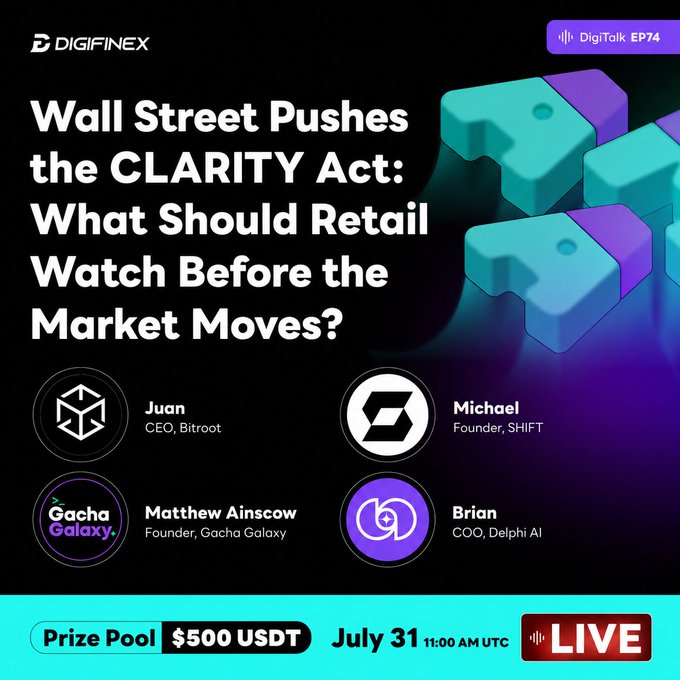 A promotional graphic for DigiTalk EP74 featuring the title "Wall Street Pushes the CLARITY Act: What Should Retail Watch Before the Market Moves?" with speakers Juan (Bitroot), Michael (SHIFT), Matthew Ainscow (Gacha Galaxy), and Brian (Delphi AI), scheduled for July 31 at 11:00 AM UTC with a $500 USDT prize pool.