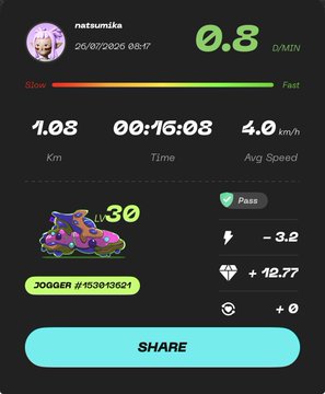 A fitness app screen showing a 1.08 km jog with a pace of 00:16:08 and an average speed of 4.0 km/h, completed by user 'natumika'.