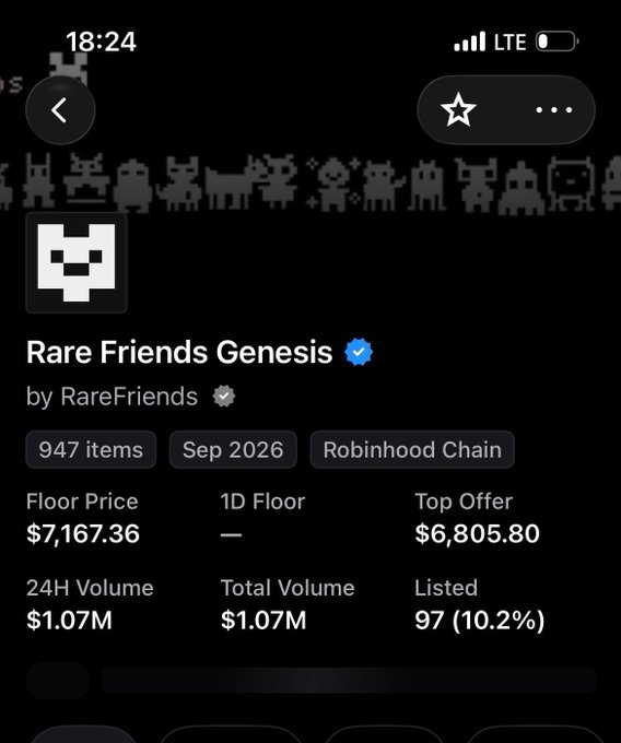 A screenshot of the "Rare Friends Genesis" NFT collection by RareFriends on the Robinhood Chain, showing a floor price of $7,167.36 and 24H volume of $1.07M. The image illustrates a massive value increase, aligning with the post's claim of sweeping 500 NFTs at $2 each, now valued at around $7k each — a roughly 3,500x return.