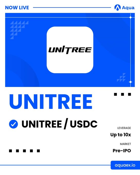 A blue promotional graphic for "UNITREE" on the Aqua exchange (aquex.io), indicating it is "NOW LIVE" with "UNITREE/USDC" trading, up to 10x leverage, in the Pre-IPO market.