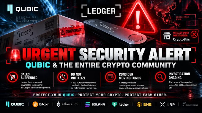A red-tinted "URGENT SECURITY ALERT" banner from Qubic warns the crypto community about a reported Ledger Nano hardware wallet compromise, with warnings that "SALES SUSPENDED," "DO NOT INITIALIZE," and advising users to consider moving funds, while noting an "ONGOING INVESTIGATION" and that "RESELLER UNDER INVESTIGATION CryptoBits" is implicated.