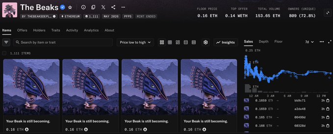 The image shows a screenshot of a social media platform called The Beaks. It displays several posts related to cryptocurrency mining, with one of them featuring an image of a spaceship-like object and another showcasing a map of a mountain range. The background of the image is a light brown color.

The post that has the most attention is about a NFT minted by the user @thebeaksart Mint and its price at 0.03 ETH, or 8.25 Bitcoin, with an estimated value of 10 ETH. The other posts in the screenshot are related to cryptocurrency trading; one suggests a smooth trade with almost double the initial investment while another focuses on the current price of 2.23ETH, which has increased by more than 10% since minting.
