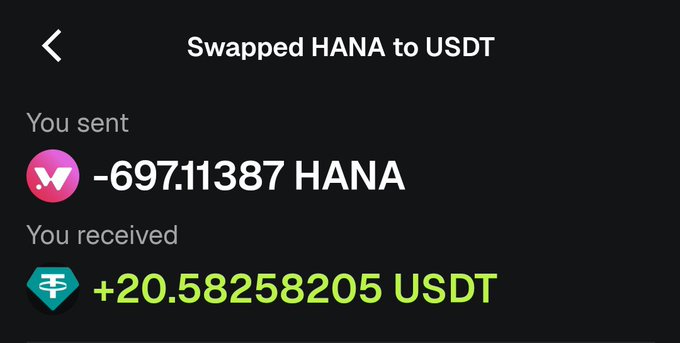 A cryptocurrency transaction confirmation screen showing a swap of -697.11387 HANA tokens sent for +20.58258205 USDT received.