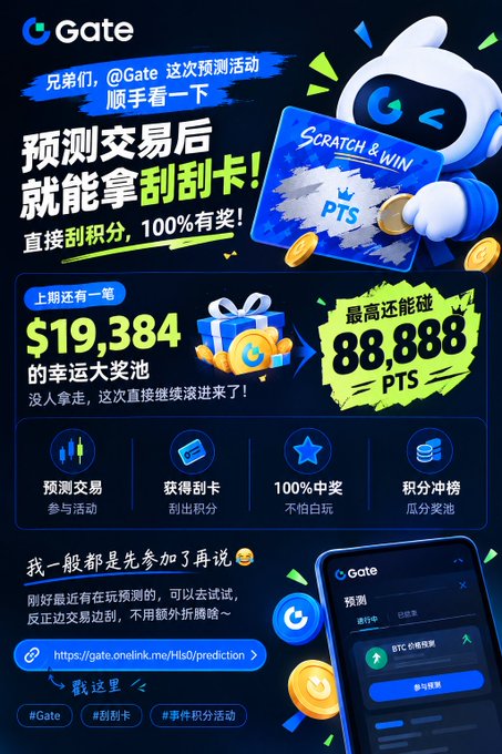 A vibrant promotional graphic in Chinese for the cryptocurrency exchange Gate, advertising a prediction trading event with scratch cards and points (PTS), highlighting a prize pool of $19,384 and up to 88,888 PTS.