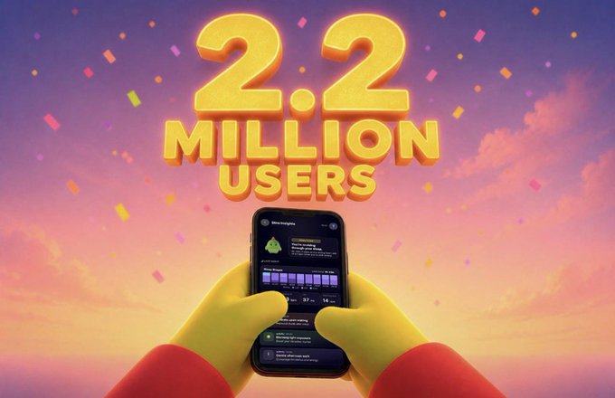 A celebratory graphic showing '2.2 MILLION USERS' in large golden 3D text above hands holding a smartphone displaying a music streaming app, set against a sunset sky with confetti.