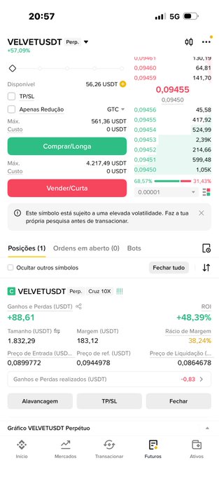A smartphone screenshot of a trading app in Portuguese showing the VELVETUSDT perpetual pair (Cruz 10X), with a current price of 0.09455 USDT, +57.09% change, and various trading details and positions.