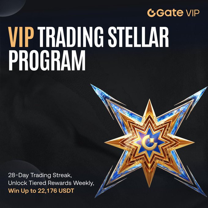 A Gate VIP promotional graphic for the 'VIP Trading Stellar Program' featuring a gold and blue star emblem with a 'G' center, advertising a 28-Day Trading Streak with weekly tiered rewards up to 22,176 USDT.