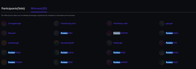 A dark website interface showing participant lists with tabs for 'Participants(1666)' and 'Winners(20)', displaying usernames like 'Punisa49439' and 'ThanDDay-mt8' in a grid format.