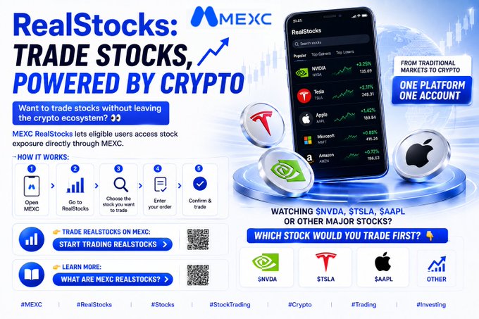 An advertisement for 'MEXC RealStocks' with the text 'TRADE STOCKS, POWERED BY CRYPTO', showing a mobile interface listing tickers like NVDA, TSLA, AAPL, MSFT, and AMZN alongside 3D coins with their respective logos.