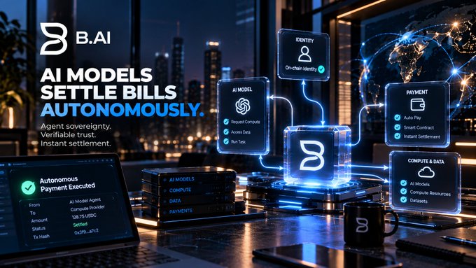 A promotional banner for 'B.AI' with the tagline 'AI MODELS SETTLE BILLS AUTONOMOUSLY,' showing a conceptual diagram of Identity, AI Model, Payment, and Compute & Data connections.