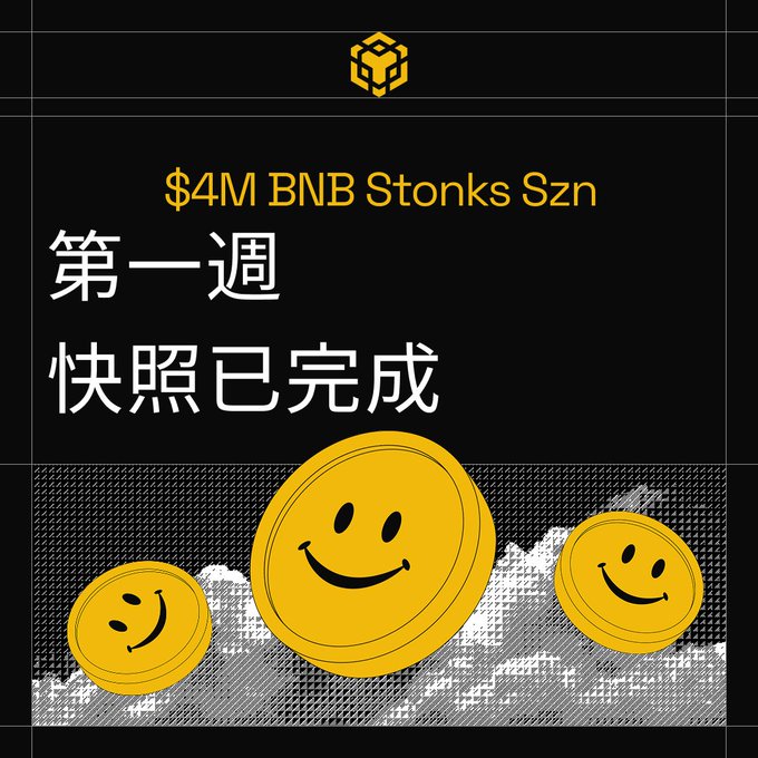 BNB-related graphic announcing '$4M BNB Stonks Szn' with Chinese text '第一週快照已完成' (Week 1 snapshot completed), featuring gold smiley-face coins over a stock chart background.