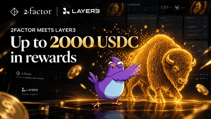 A promotional banner for '2FACTOR MEETS LAYER3' offering 'Up to 2000 USDC in rewards', featuring a purple cartoon bird and a glowing golden digital bull.