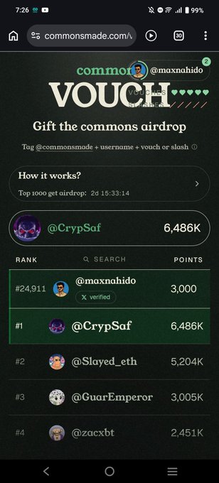 A mobile screenshot of commonsmade.com showing a "VOUCH" airdrop leaderboard where @CrypSaf ranks #1 with 6,486K points, ahead of @Slayed_eth, @GuarEmperor, and @zacxbt.