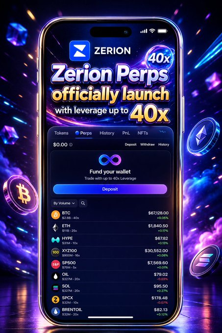 The image displays a cell phone screen with a finance app showcasing its Zerion Perps launch features. The app is designed for PC, where users can invest in Long/Short options along with traditional assets such as S&P 500, oil, silver, and others through tokenized assets or stocks. Additionally, there are three types of tokens shown on the screen - ether, bitcoin, and ethereum. This launch offers users a chance to fund their wallet using the app's interface, which can be accessed by pressing buttons on the screen.