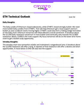 The main focus of the image is a chart that shows an upward trend forETHbt against ETHBTC over the last few months. This suggests positive developments in the cryptocurrency market. However, there are indications of possible downward trends as well, which could lead to concerns about the stability and value of the two digital assets being tracked. The chart displays daily thoughts from a technical analyst, providing insights into potential future movements for bothETHbt and ETHBTC based on their past performance. This information can be useful in guiding investment decisions or making trading strategies in the cryptocurrency market.